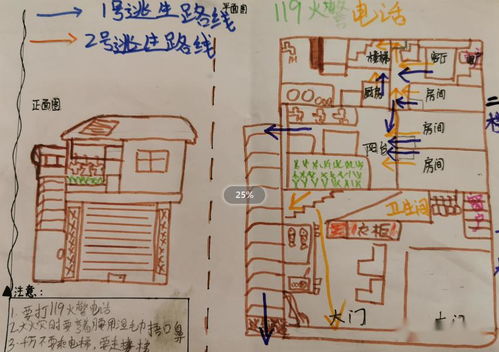 火灾逃生路线图怎么画，校园逃生路线图怎么画