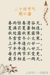 一年二十四节气顺口溜，二十四节气顺口溜版本
