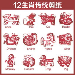 生辰八字算结婚时间，生肖配对查询 男女
