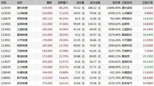 惊心动魄的近义词解释