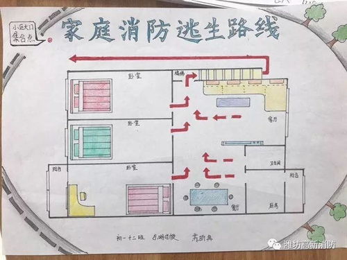 逃生路线图怎么画?