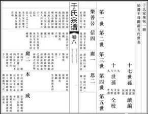 家谱如何编写