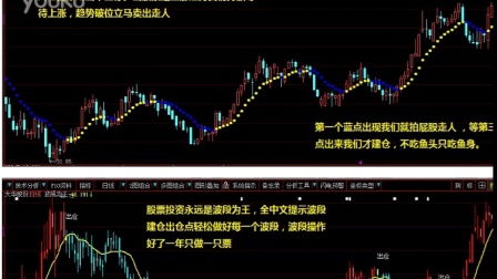 股市分析软件哪个好，分析股票用什么软件好