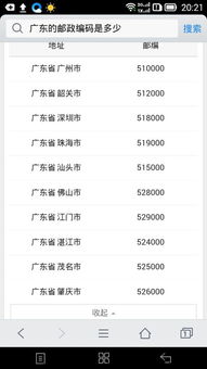 惠州邮政编码多少惠城区，惠州市邮政编码多少