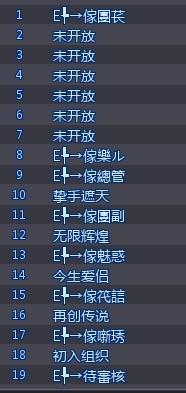 舞团职位名称独特霸气，超拽qq炫舞舞团职位