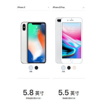 苹果8p外观尺寸是多少，8p苹果屏幕尺寸大小
