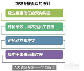 绩效考核的基本原则