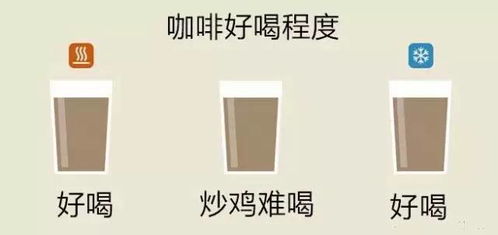 如何理解艺术源于生活又高于生活，艺术源于生活又高于生活对还是错