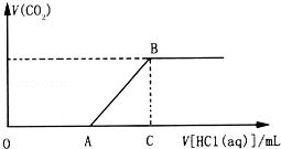 物质的量浓度的计算公式?