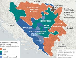 波黑是哪个国家啊?