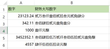财务大写用元还是圆?