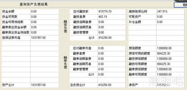 炒股心得文章