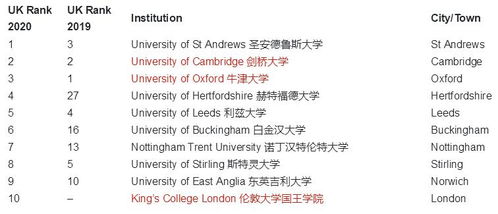 经济学类包括哪些专业