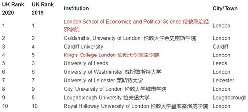 经济学类专业有哪些专业，经济学类专业有哪些课程