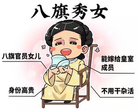 清朝包衣是什么意思
