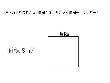 正方形的面积怎么计算?