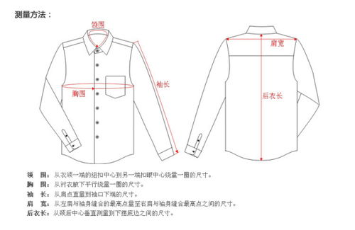 一般的衣长是怎么量的?