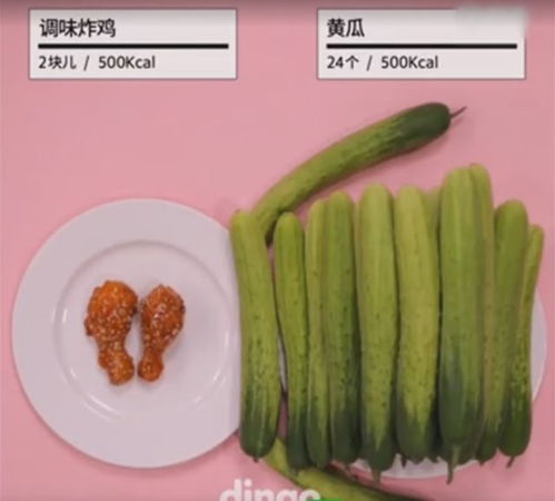 抽脂肪20斤一般多少钱，轻断食500大卡食谱