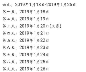 今天是几九第几天?
