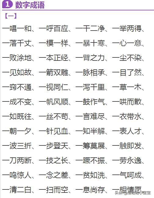 带有数字的成语三年级，带有数字的成语百什么百什么千什么万什么