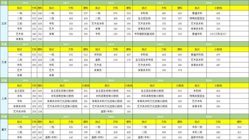 电脑中分数线怎么打，电脑数学分数线怎么打