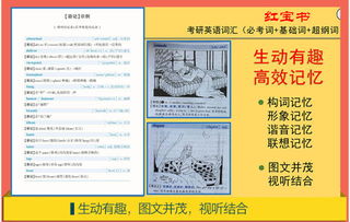 考研英语单词书推荐买什么