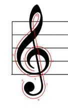 五线谱中的高音符和低音符怎么画啊