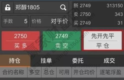什么是爆仓和平仓