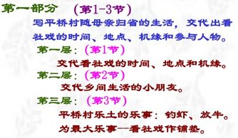 社戏段落划分是什么?