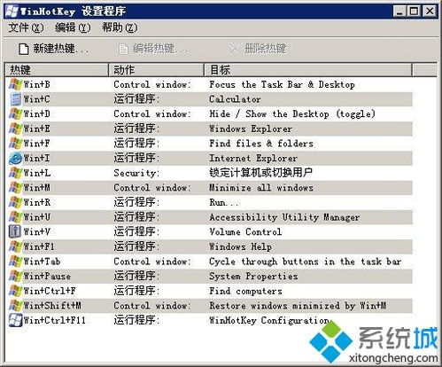 截图快捷键是ctrl加什么?