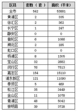 知道圆的周长,怎么求直径是多少,公式
