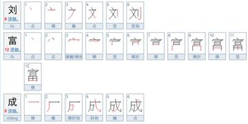 刘字繁体字笔画多少?