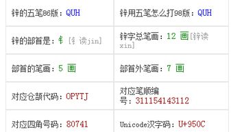 五笔字根表图片，圹五笔怎么打