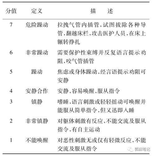 镇静的近义词是什么呢