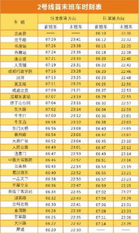 成都地铁时间表