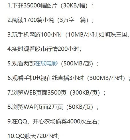 250g等于多少mb，20g等于多少mb流量移动