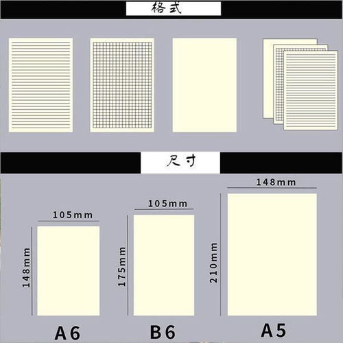 a5纸尺寸是多少毫米，a5纸尺寸是多少像素