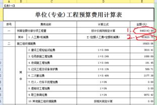 工程预算专业的大专学校，工程预算专业学什么课程