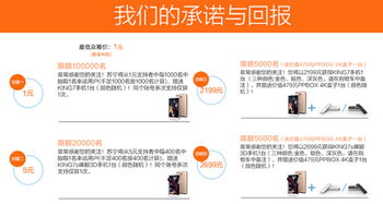 苏宁众筹的缺点，苏宁众筹的特点