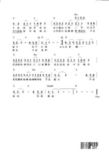 猪之歌歌词完整版 歌曲猪之歌歌词