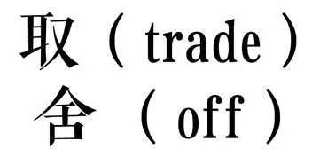 什么是Trade-off