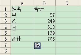 Excel求和Excel表格自动求和公式有哪些