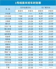 成都地铁2号线时间表和路线图，成都地铁二号线 时间表