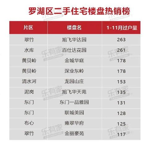 一个世纪是多少年?是怎么算的?