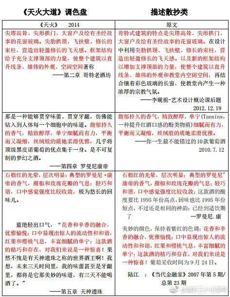 樱字组词语有哪些