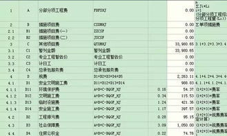 暂估价招标管理规定，暂估价属于暂列金额吗