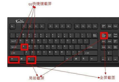 电脑截屏快捷键是哪个