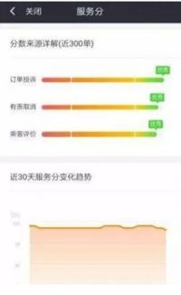 滴滴提升服务分最快的方法，滴滴服务分怎么样才能刷上去