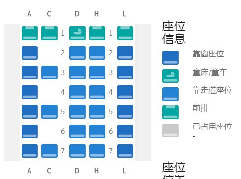 波音738 和空中客车A330的座位图