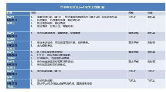 sat报班，sat考团有必要吗